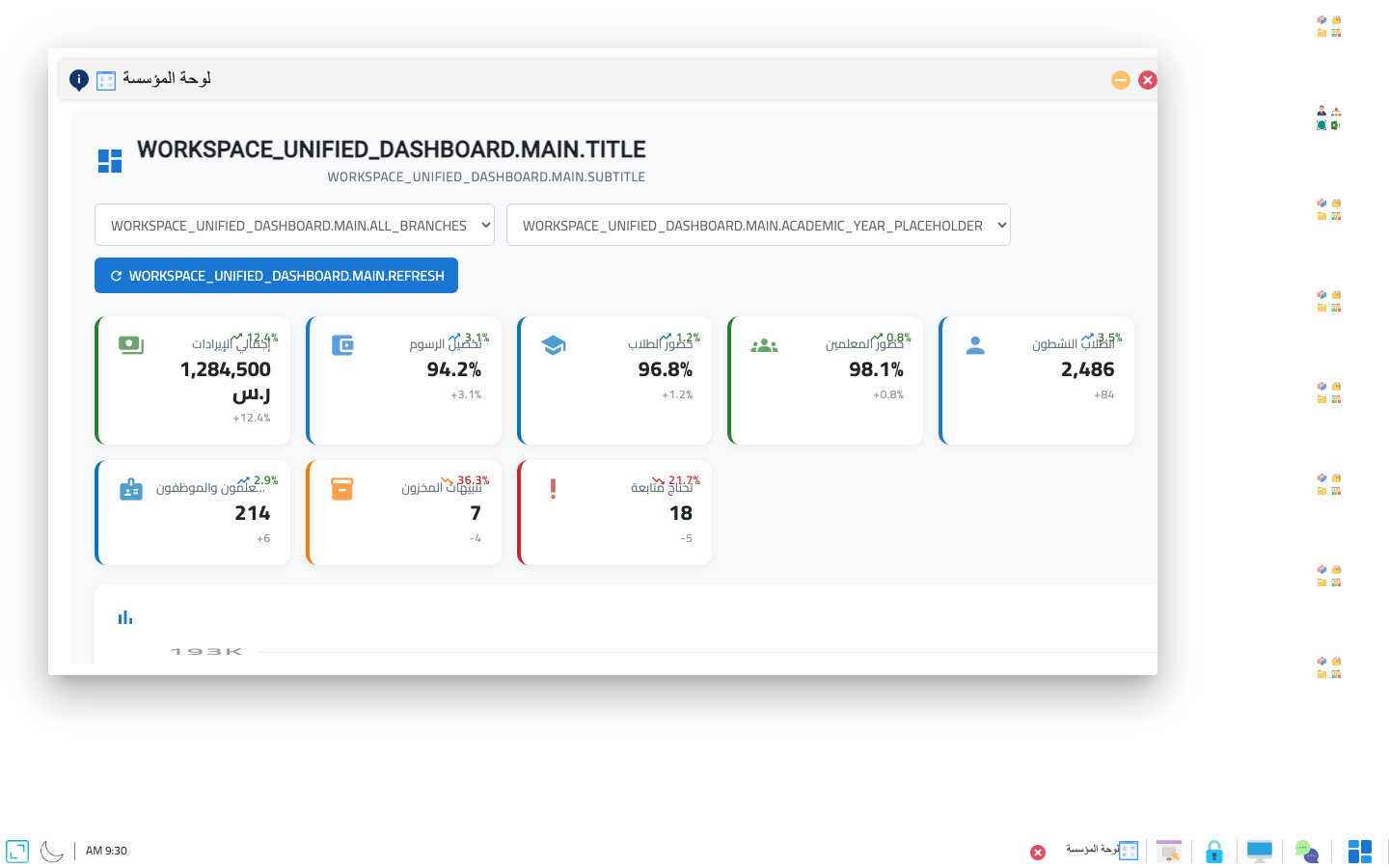 EAMS unified finance dashboard showing revenue, expenses, and liquidity indicators